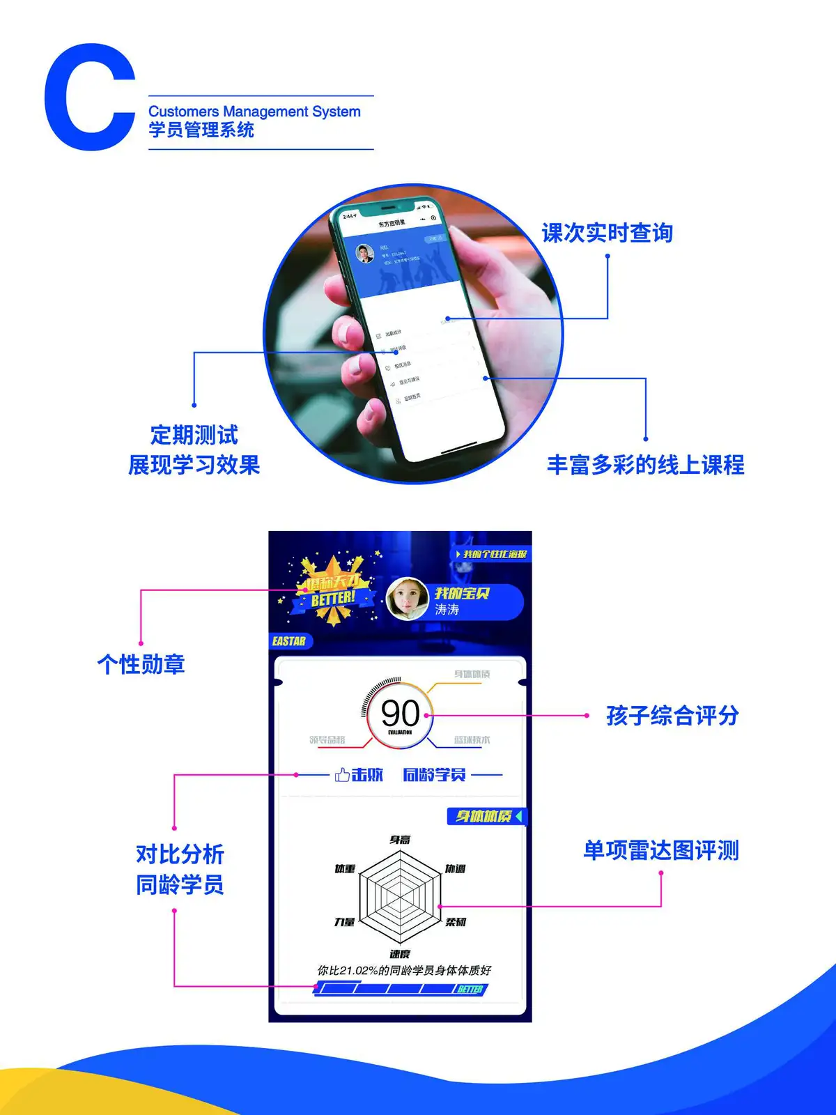如何借助篮球榜样的力量提升团队协作能力_2
